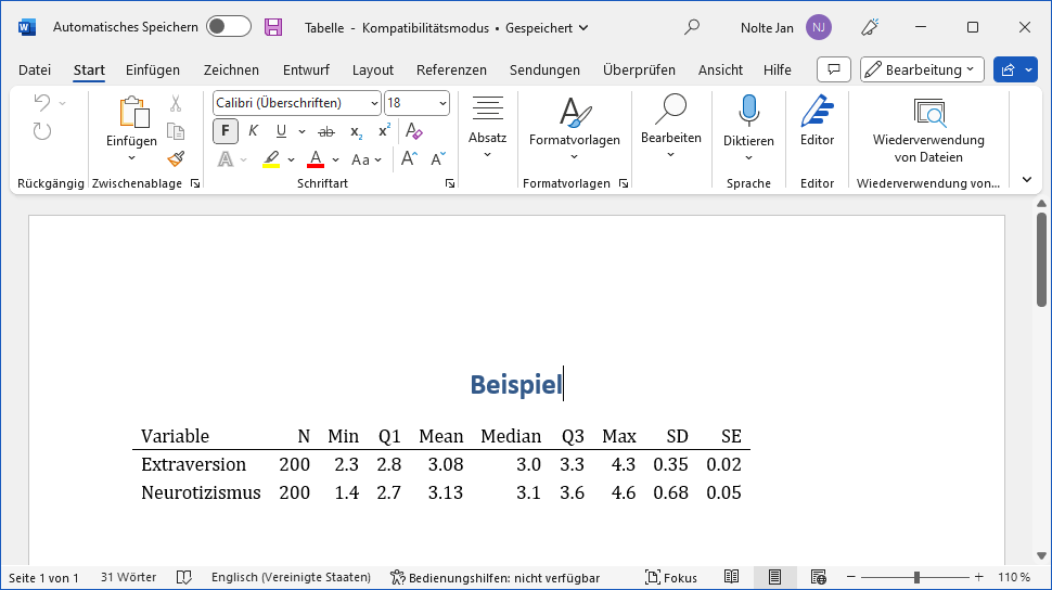 Beispielhafter Output einer Tabelle von R Markdown in Word.